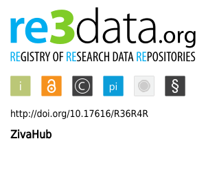 re3data.org logo